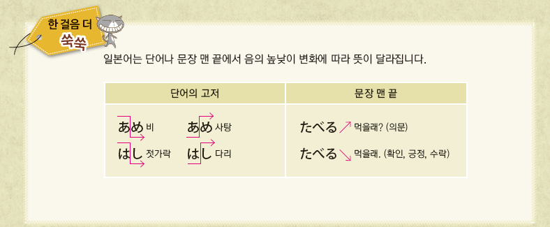 파고다북스 생활 일본어(전자저작물 CD 포함) 57쪽 현행내용 이미지