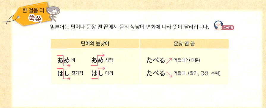 파고다북스 생활 일본어(전자저작물 CD 포함) 57쪽 수정내용 이미지