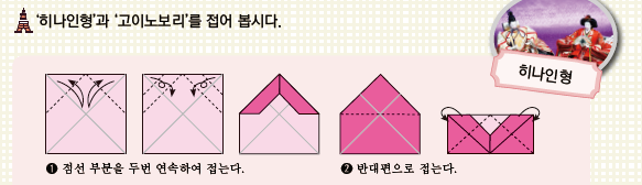 파고다북스 생활 일본어(전자저작물 CD 포함) 58쪽 현행내용 이미지