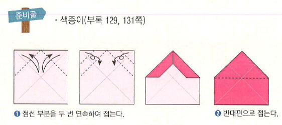 파고다북스 생활 일본어(전자저작물 CD 포함) 58쪽 수정내용 이미지