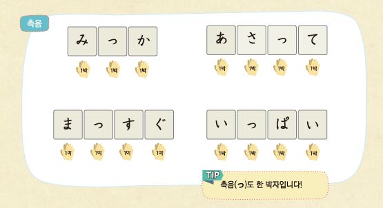 파고다북스 일본어Ⅰ 14쪽 현행내용 이미지