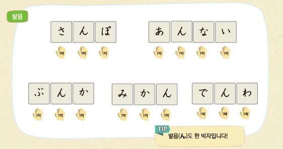 파고다북스 일본어Ⅰ 15쪽 현행내용 이미지