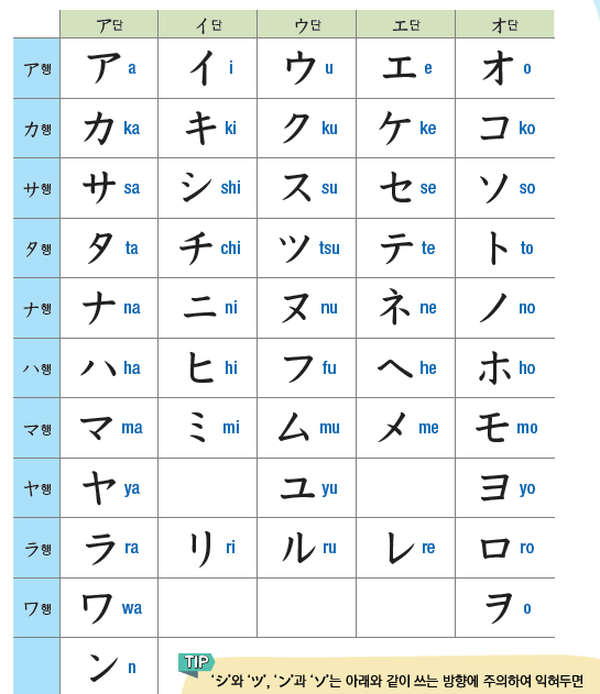파고다북스 생활 일본어(전자저작물 CD 포함) 16쪽 수정내용 이미지