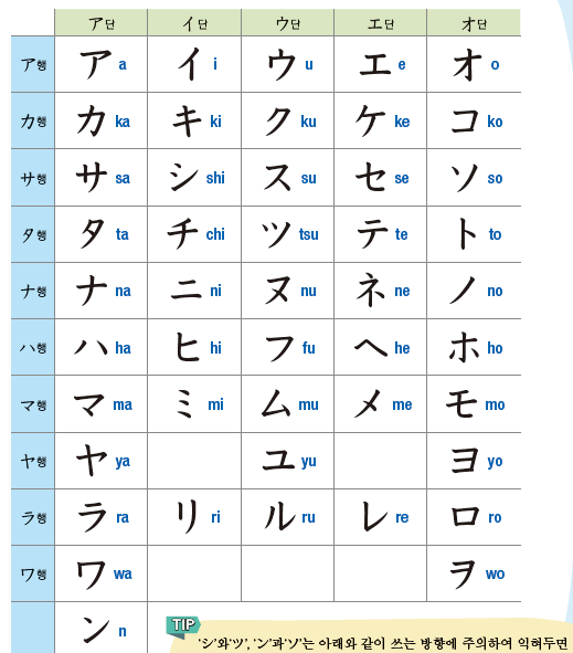 파고다북스 생활 일본어(전자저작물 CD 포함) 16쪽 현행내용 이미지