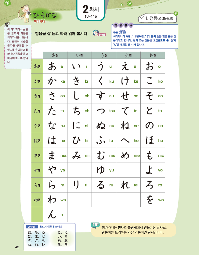 파고다북스 생활 일본어 42쪽 현행내용 이미지