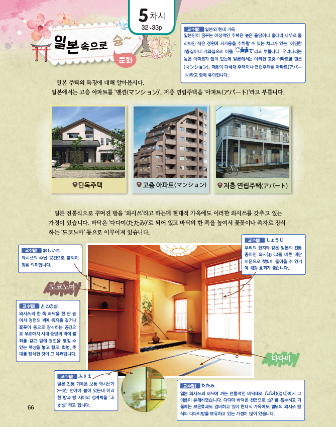 파고다북스 생활 일본어 66쪽 현행내용 이미지