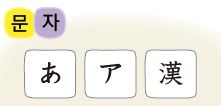 파고다북스 일본어Ⅰ 9쪽 수정내용 이미지