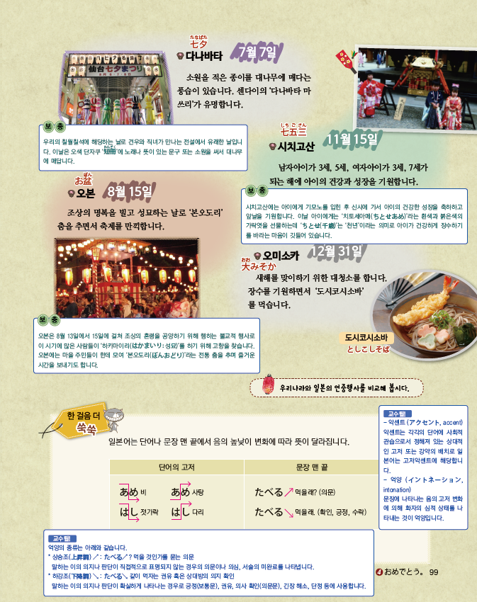 파고다북스 생활 일본어 99쪽 현행내용 이미지