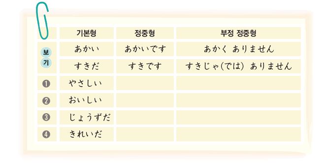 파고다북스 일본어Ⅰ 46쪽 수정내용 이미지