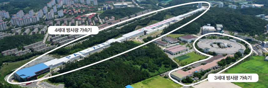 (주)금성출판사 통합과학 73쪽 수정내용 이미지