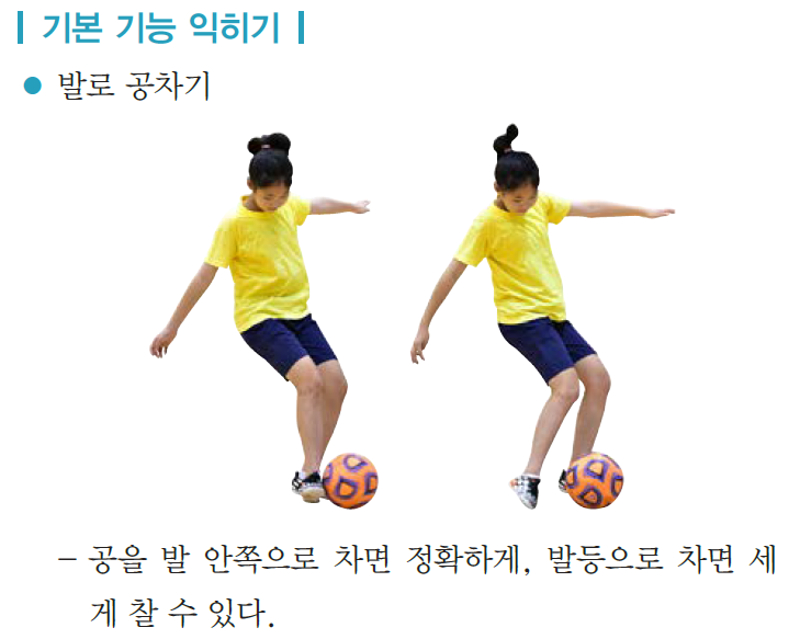 (주)와이비엠 체육(3~4학년군)3 203쪽 현행내용 이미지