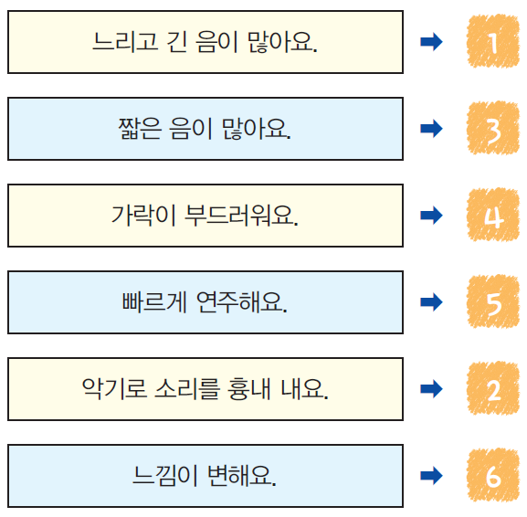 (주)천재교과서 음악(3~4학년군)3~4(전자저작물 CD 포함) 309쪽 현행내용 이미지