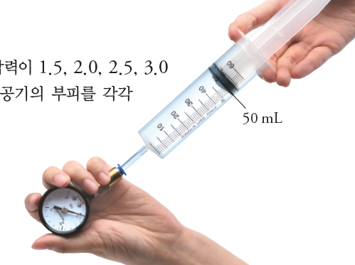 동아출판(주) 과학1 137쪽 수정내용 이미지