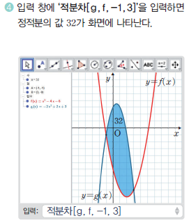 동아출판(주) 수학Ⅱ 143쪽 수정내용 이미지