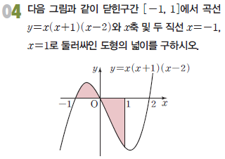 동아출판(주) 수학Ⅱ 149쪽 수정내용 이미지