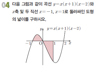 동아출판(주) 수학Ⅱ 149쪽 현행내용 이미지
