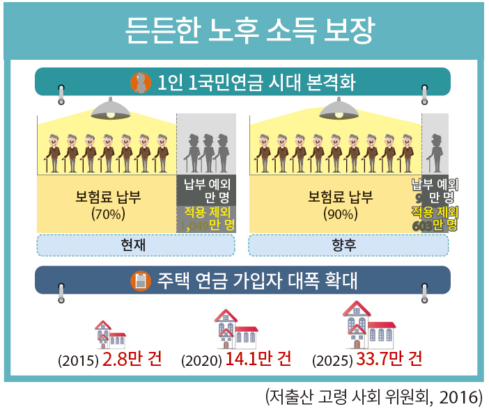 (주)미래엔 통합사회 264쪽 현행내용 이미지