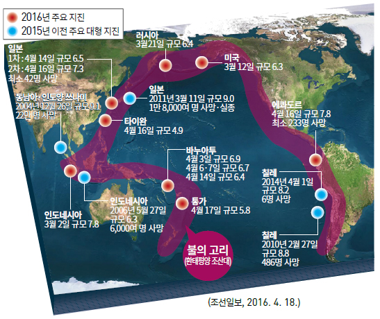 (주)미래엔 통합사회 43쪽 수정내용 이미지