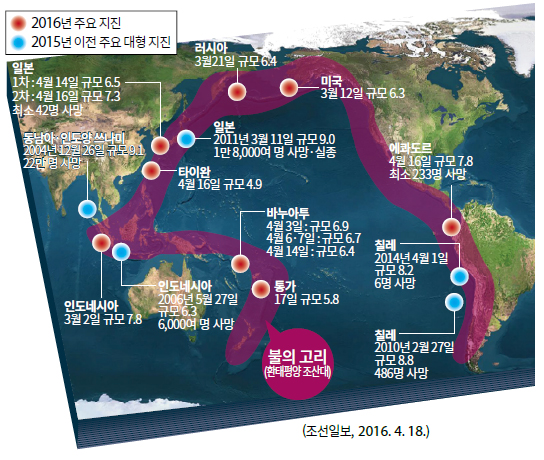 (주)미래엔 통합사회 43쪽 현행내용 이미지