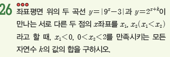 (주)금성출판사 수학Ⅰ 66쪽 수정내용 이미지