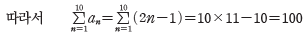 (주)금성출판사 수학Ⅰ 191쪽 수정내용 이미지
