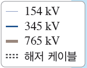 (주)비상교육 통합과학 288쪽 현행내용 이미지