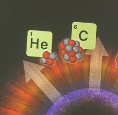 (주)비상교육 통합과학 25쪽 현행내용 이미지