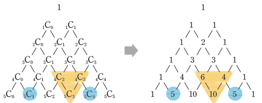동아출판(주) 확률과 통계 32쪽 수정내용 이미지