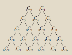 동아출판(주) 확률과 통계 33쪽 현행내용 이미지