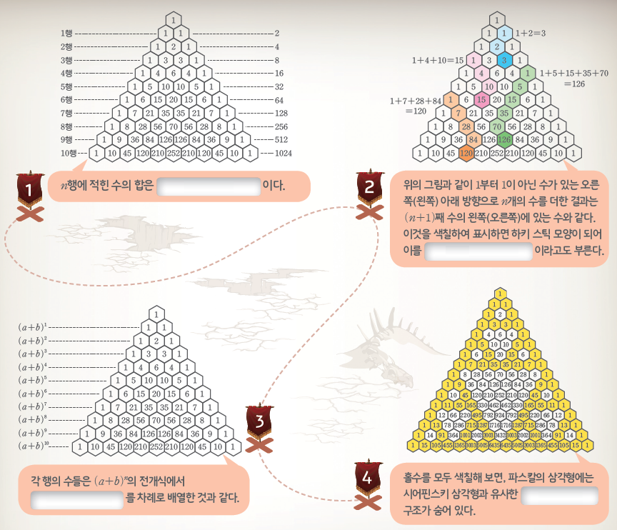 동아출판(주) 확률과 통계 35쪽 수정내용 이미지