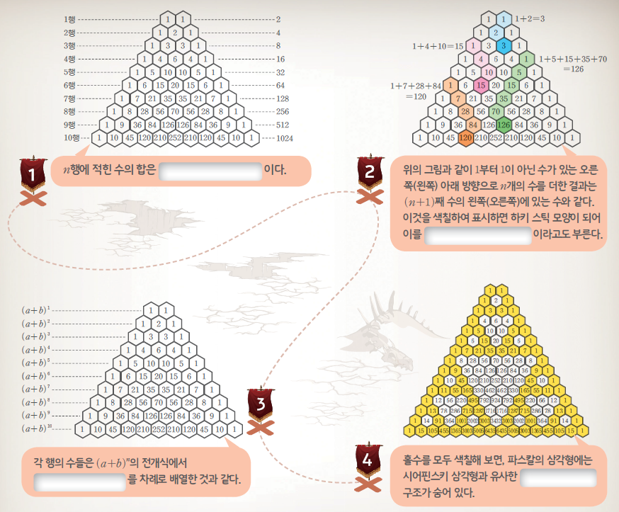동아출판(주) 확률과 통계 35쪽 현행내용 이미지