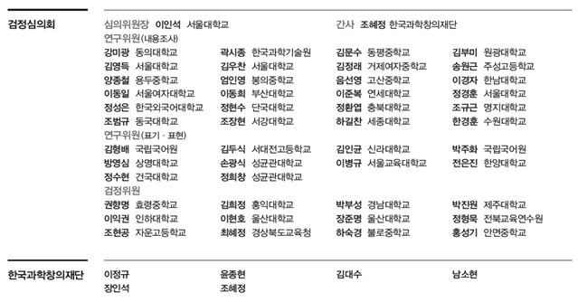 동아출판(주) 수학2지도서 뒷표지쪽 수정내용 이미지