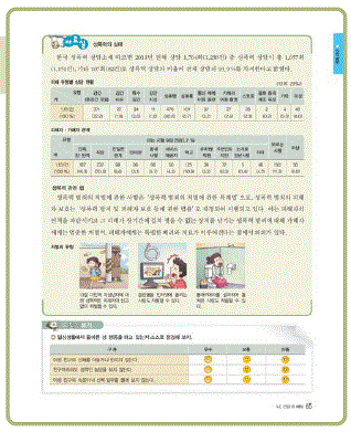 (주)지학사 체육 146쪽 수정내용 이미지