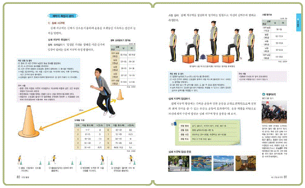 (주)지학사 체육 171쪽 수정내용 이미지