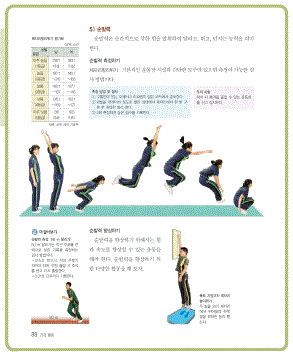 (주)지학사 체육 180쪽 현행내용 이미지
