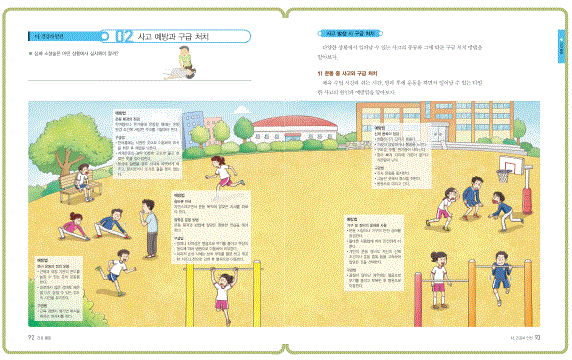 (주)지학사 체육 191쪽 현행내용 이미지