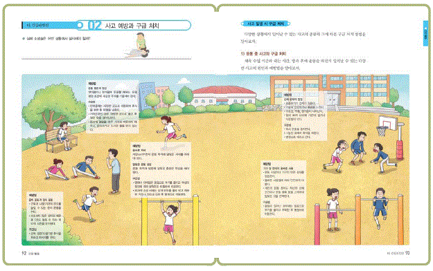 (주)지학사 체육 191쪽 수정내용 이미지