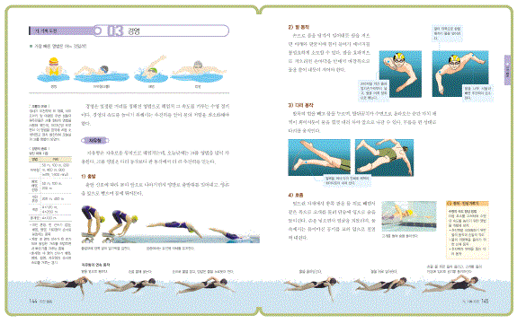 (주)지학사 체육 259쪽 현행내용 이미지