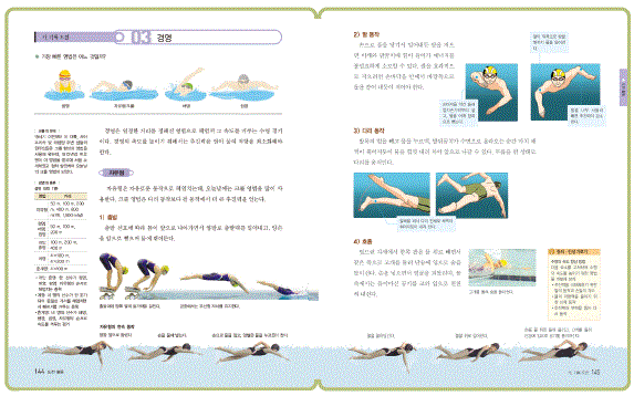 (주)지학사 체육 259쪽 수정내용 이미지