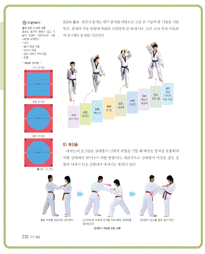 (주)지학사 체육 389쪽 현행내용 이미지