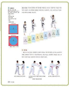 (주)지학사 체육 389쪽 수정내용 이미지