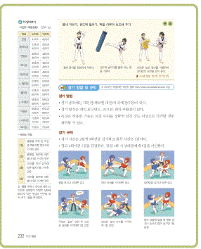 (주)지학사 체육 391쪽 현행내용 이미지