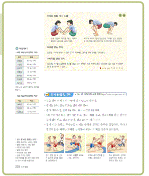 (주)지학사 체육 402쪽 현행내용 이미지