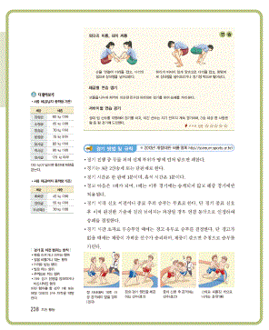 (주)지학사 체육 402쪽 수정내용 이미지