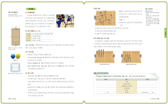 (주)지학사 체육 471쪽 현행내용 이미지