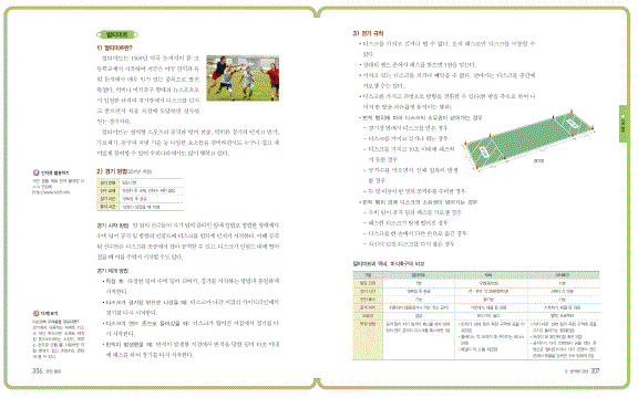 (주)지학사 체육 473쪽 현행내용 이미지