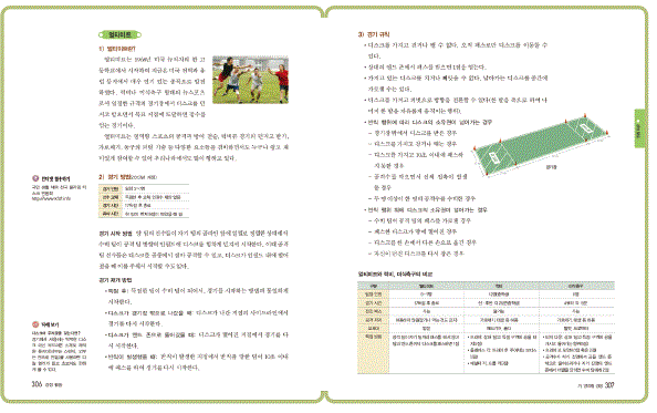 (주)지학사 체육 473쪽 수정내용 이미지