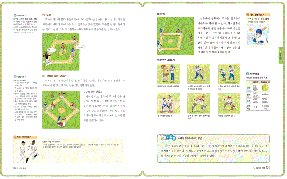 (주)지학사 체육 485쪽 수정내용 이미지