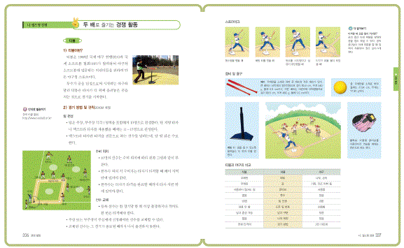 (주)지학사 체육 495쪽 현행내용 이미지