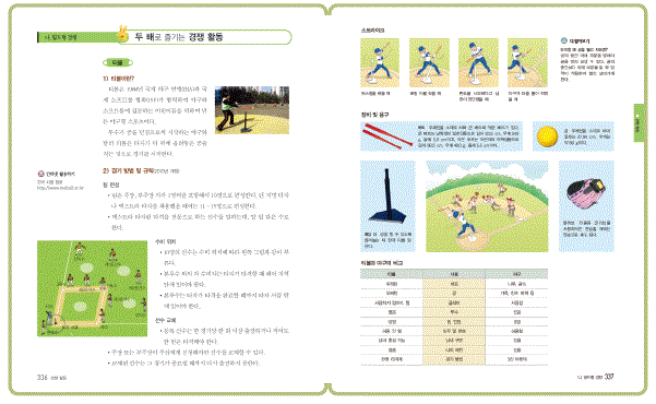 (주)지학사 체육 495쪽 수정내용 이미지